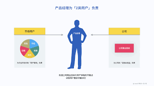 新型锂电池5分钟内竣事充电